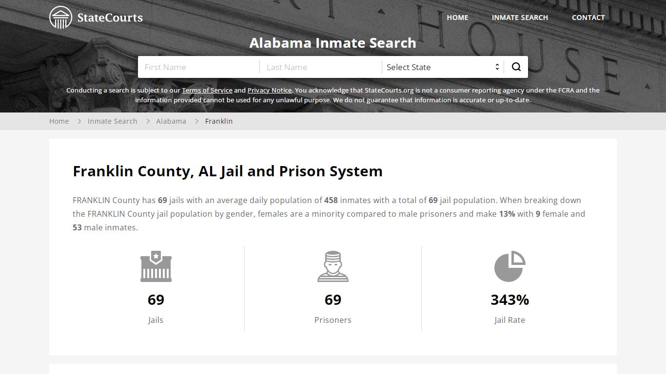 Franklin County, AL Inmate Search - StateCourts